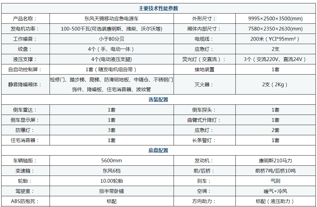 東風天錦康明斯200車輛參數.png