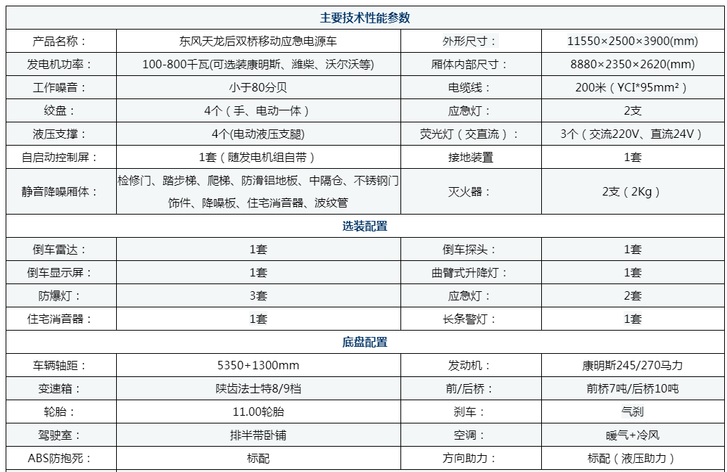 東風天龍后雙橋應急電源車配置參數.png