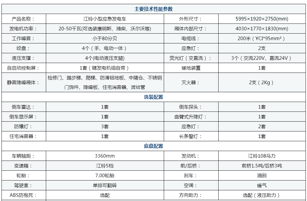 江鈴小型應(yīng)急發(fā)電車(chē)配置參數(shù).png