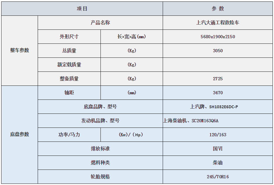 大通皮卡救險車配置參數.png