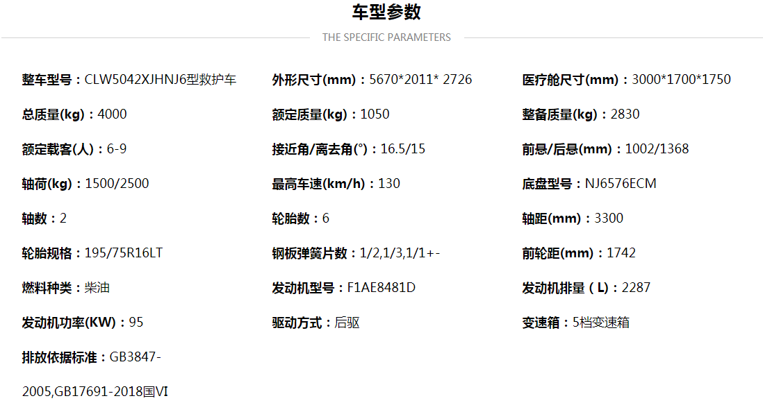 依維柯救護車配置參數.png